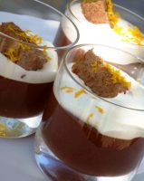 Chocolate Pot de Creme