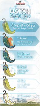 Hatch Chile texas beans